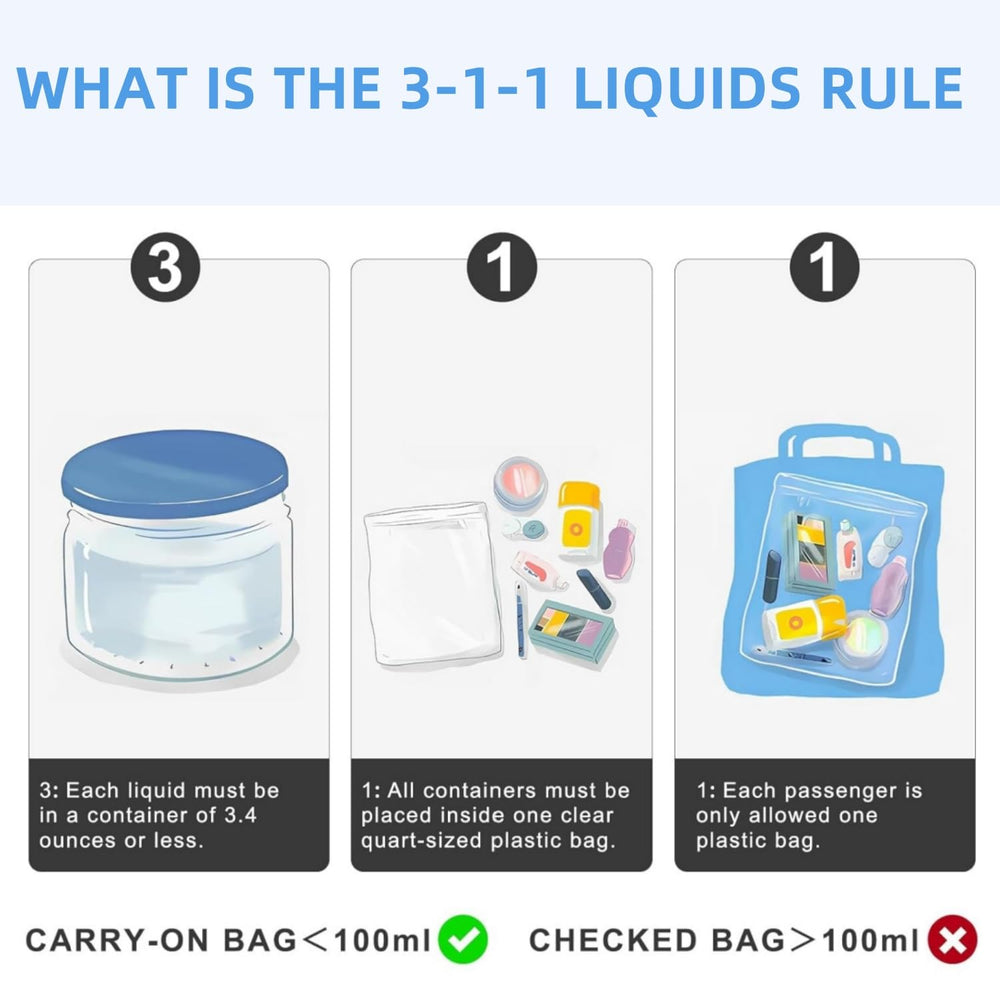 Pack de dos bolsas ZLSSETEC para viajes y uso diario.