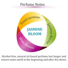Zoha Jasmine Bloom roll-on application ready for daily wear.