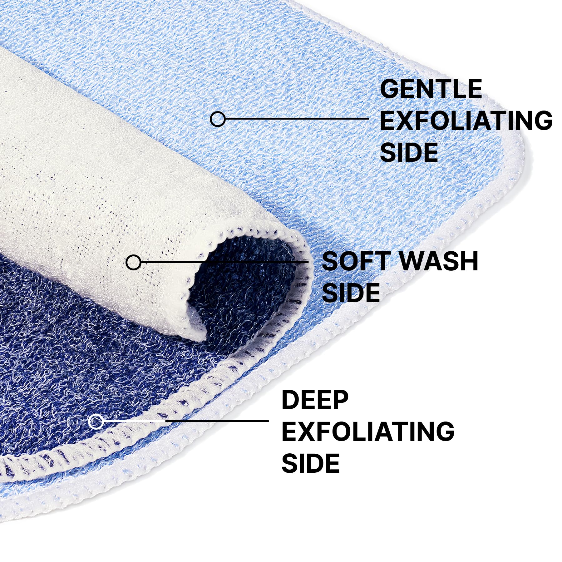 ZOMCHI textura doble suave exfoliante para rostro, limpieza delicada y eficaz.