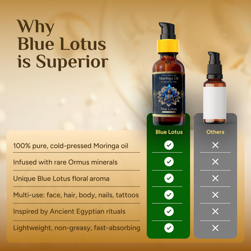 ZP.TECH ritual diario con moringa y minerales Ormus para bienestar.