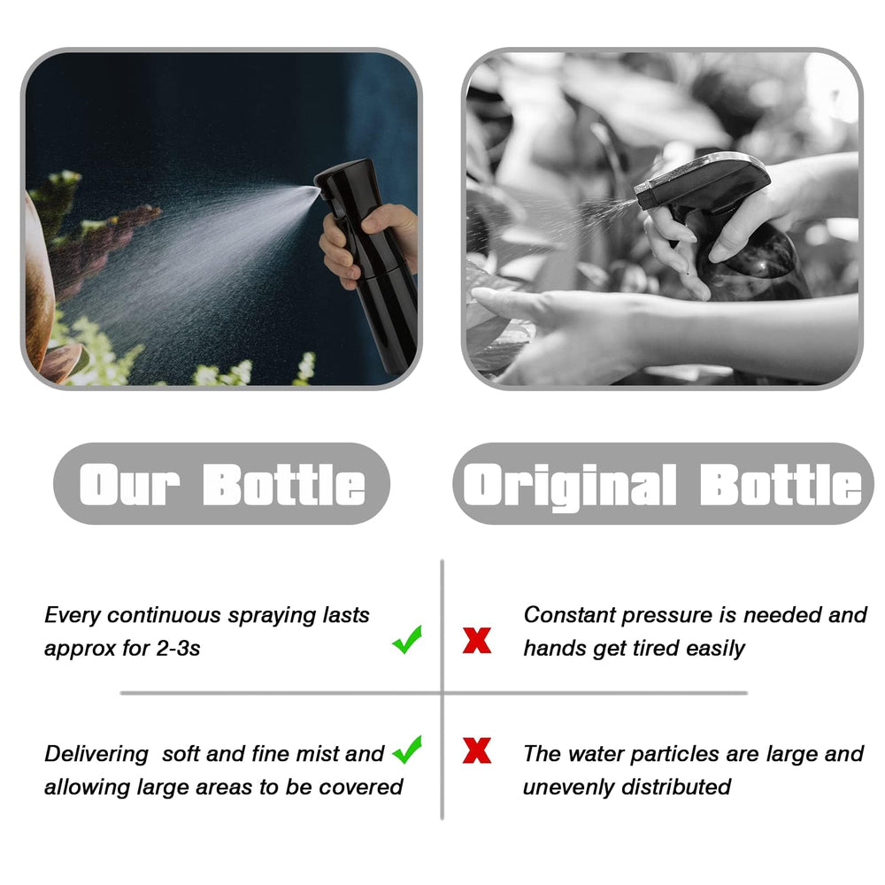 Zuhose: diseño ergonómico con boquilla precisa para uso diario.