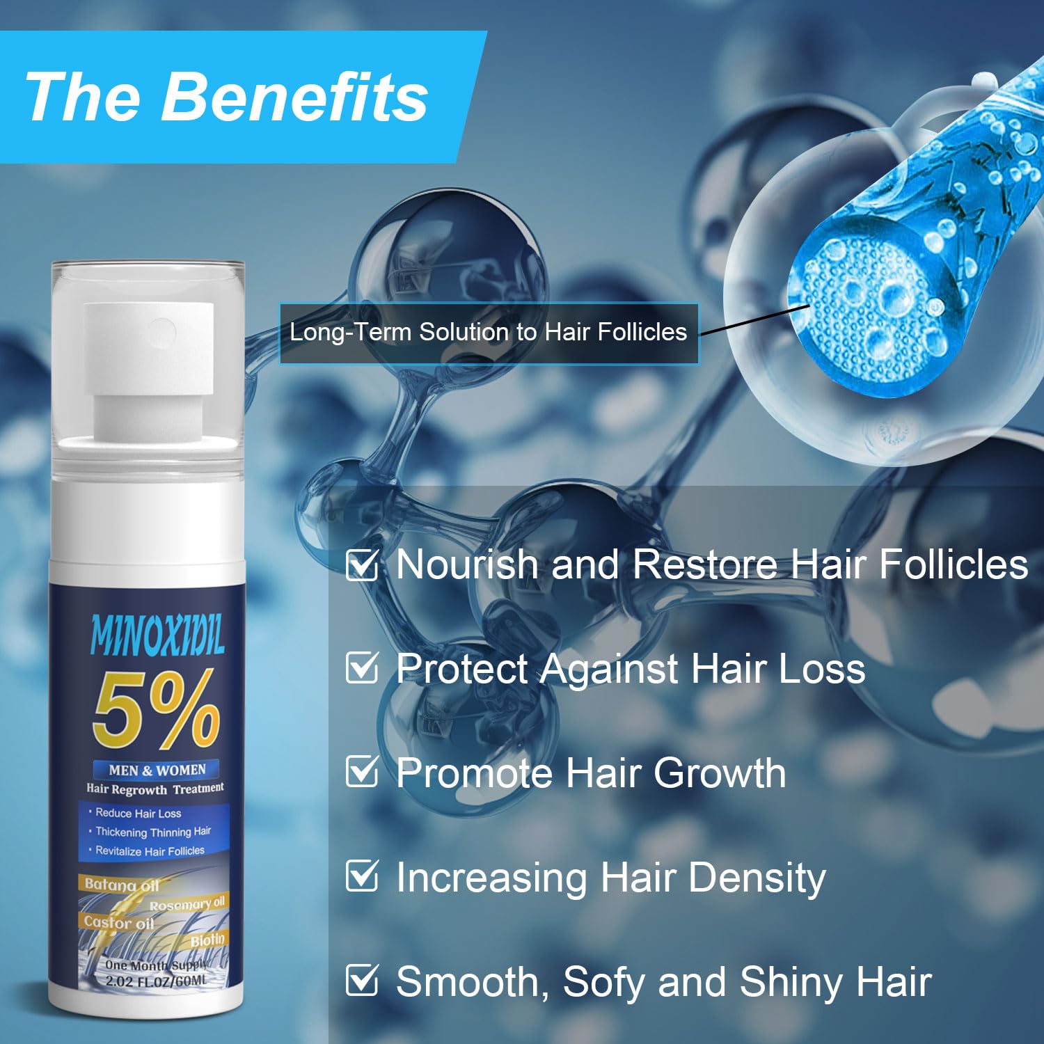 ZYXN Minoxidil 5% para uso matutino y vespertino.