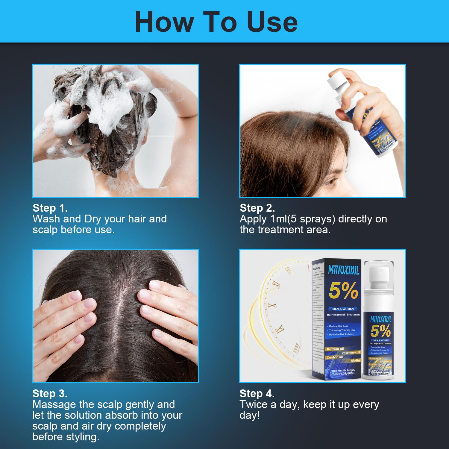 ZYXN Minoxidil 5% apto para todo tipo de cabello y estilos.