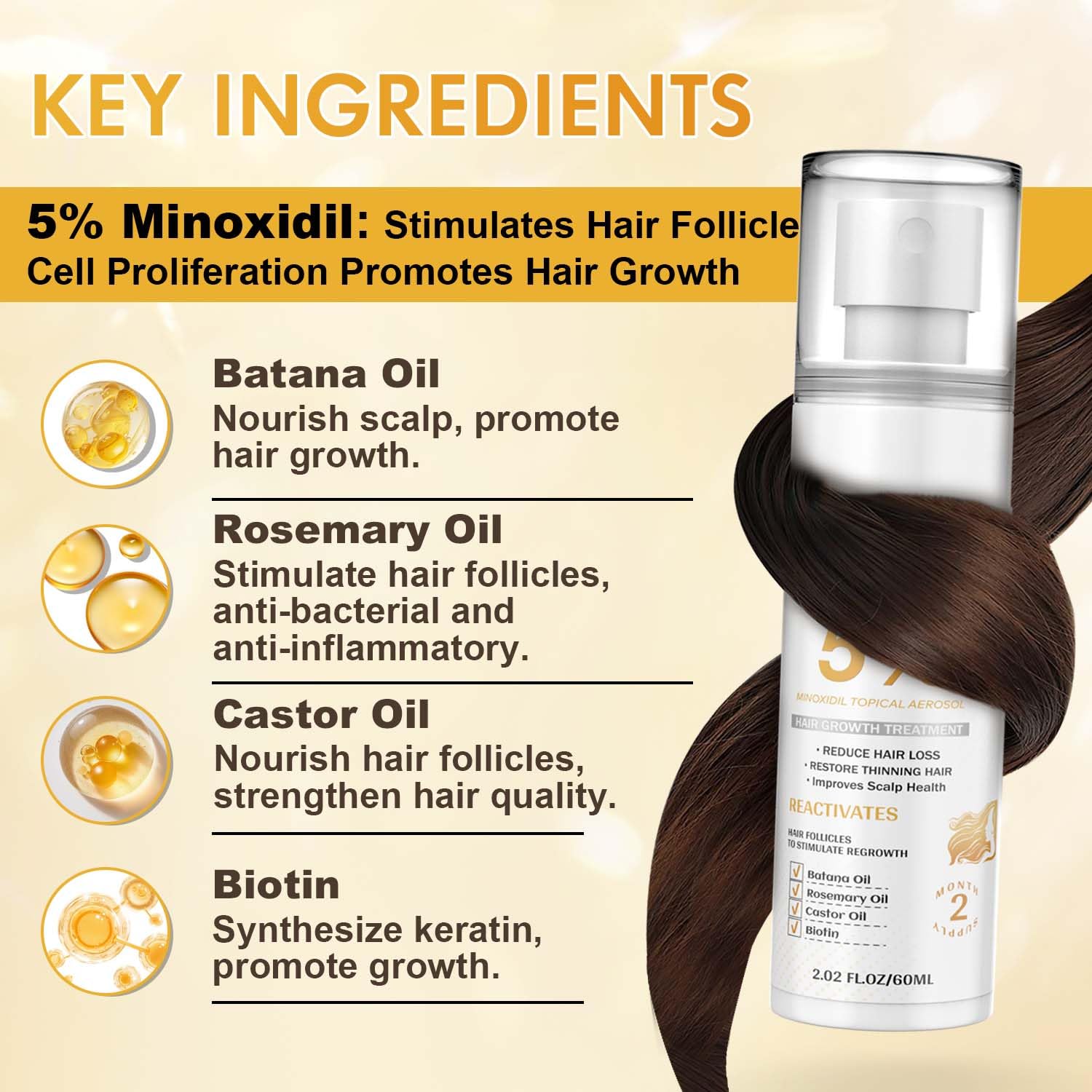 Etiqueta del producto ZYXN Minoxidil mostrando concentración y beneficios